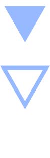 DƬ